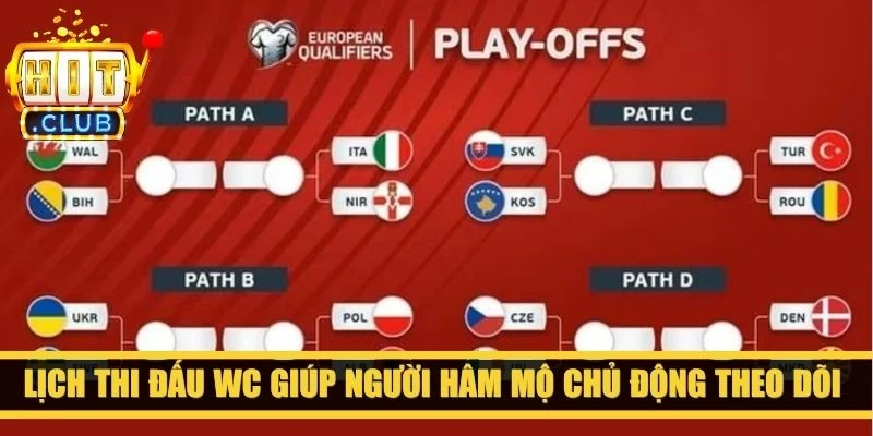 Lịch thi đấu WC giúp người hâm mộ chủ động theo dõi toàn bộ hành trình thi đấu